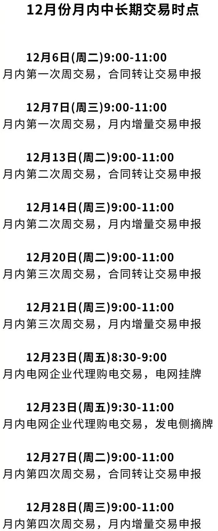 市场动态49-3.png